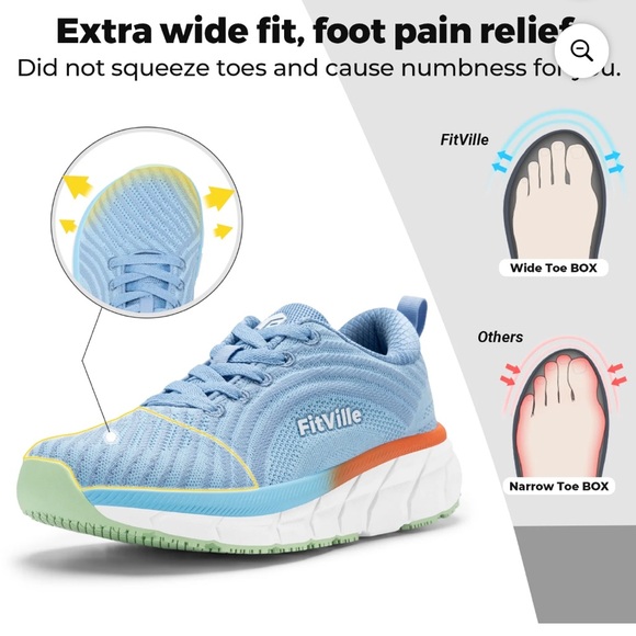 Fitville Running Shoes Women 7M Wide Width FlowCore V2 Sky Blue Knit Heel Arch - Picture 3 of 13